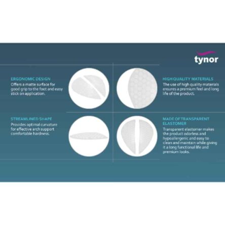 Tynor Semi Pro Arch Support