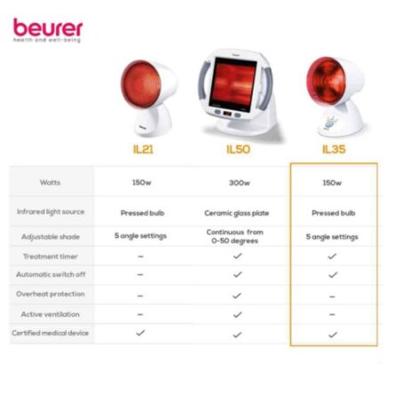 Beurer IL35 150W Infrared Heat Lamp with Timer