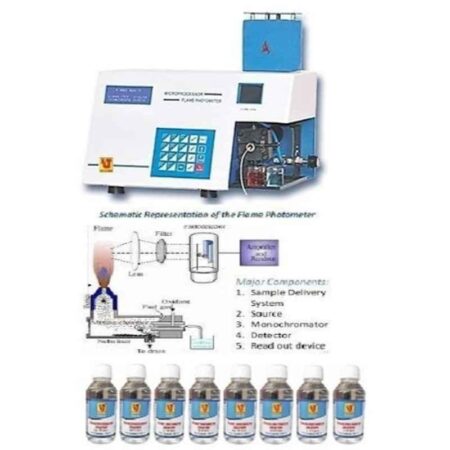 Lab Junction Flame Photometer