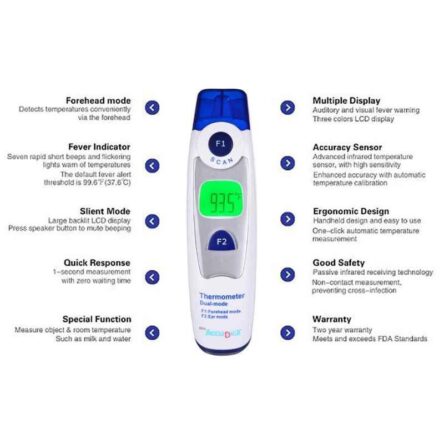 BPL Accu Digit Non Contact White Infrared Thermometer