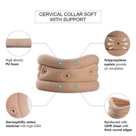 Fidelis Healthcare Elastic Brown Cervical Soft Collar