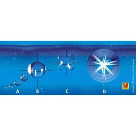 Lab Junction 6.5L Sonicator Ultrasonic Bath