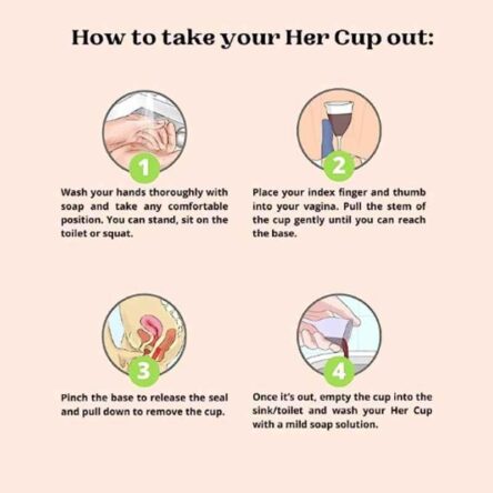 Goli Soda 25ml Silicone Yellow Reusable Menstrual Cup for Women