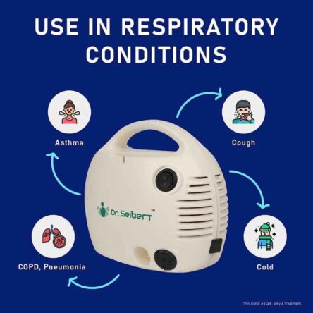 Dr Seibert 220V Secure NebPort Nebulizer