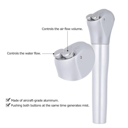 Waldent 3-Way Syringe – Standard