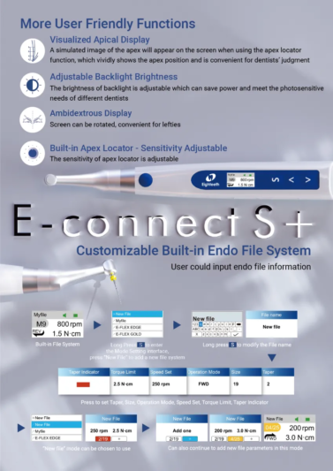 Eighteeth Medical E-connect S+ Endomotor