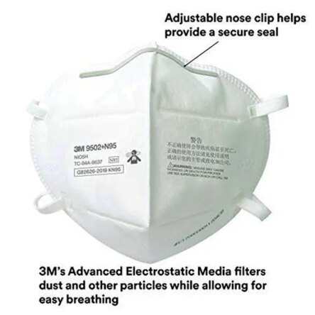 3M 9502 NIOSH N95 MASK ( Pack of 1)