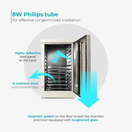 Dentis UV Chamber Insta-UV (12 SS trays ) – Ivory White