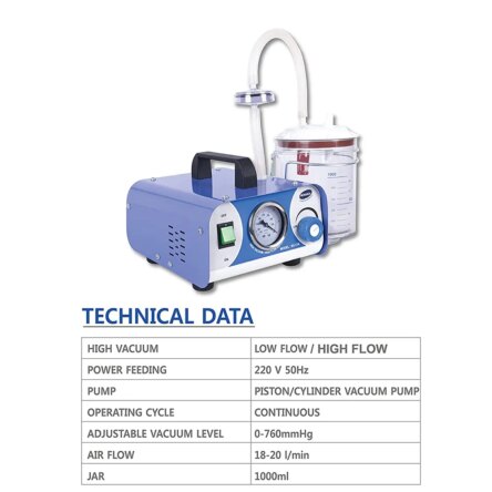 Monarch NI-17A Portable Suction Unit