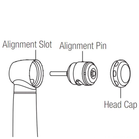 NSK Cartridge For Pana Max Handpiece (PAX-SU03)