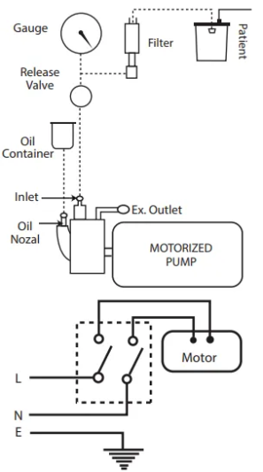 Anand HI-Vac (JR) Suction Unit -Ms Body (Mild Steel)