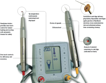 Sybron Endo Elements Obturation Unit