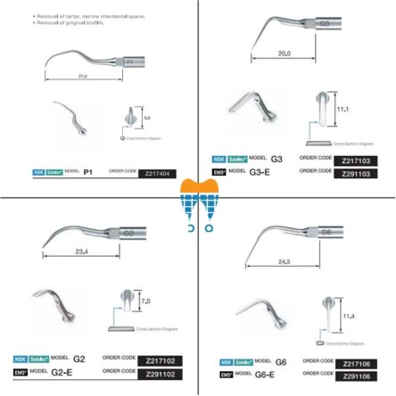 Nsk Scaler Tips