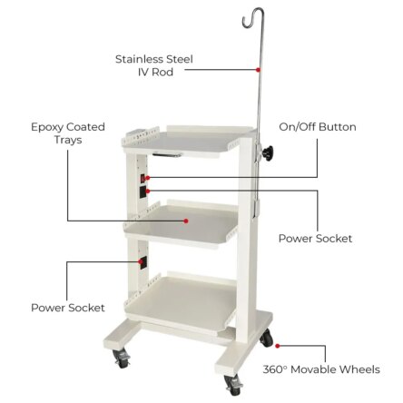 LIFE Dental Mobilis-Double Pillar Trolley