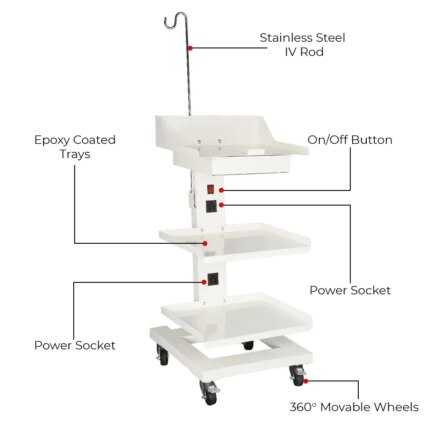 LIFE Dental Mobilis-Single Pillar Trolley