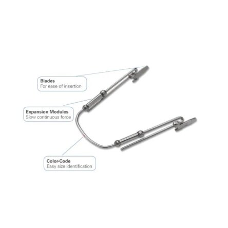 Ortho Organizers Transforce Sagittal Appliance – 40mm