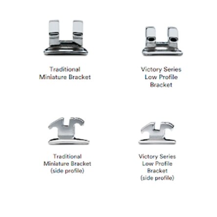 3M Unitek Victory Series Low Profile Brackets Mbt – 0.018 (024-102)