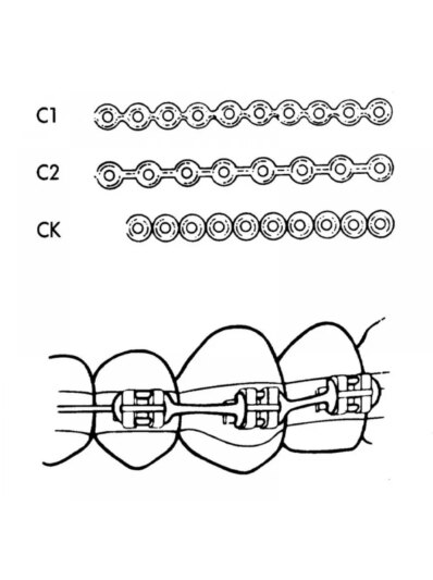 3M Unitek Alastik Bobbin Chain CK Clear 15 1EA (406-622)