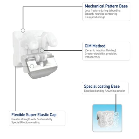 Osstem Orthodontics Majestry Ceramic SL Bracket (SLB) (Inter-Active)