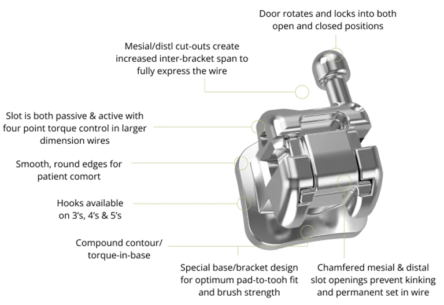 D-Tech Twist Pro SLB With Wire Set