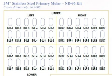 3m Espe Ss Crown Primary Molar – Intro Kit Nd96