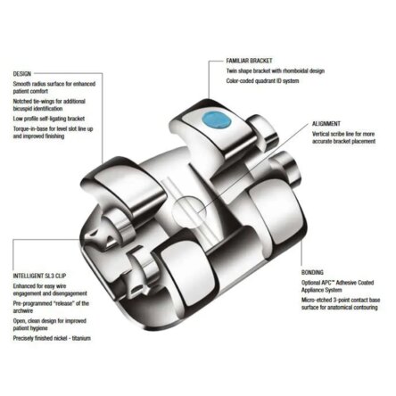 3M Unitek Smart Clip Self Ligating Brackets Mbt – 0.022 5X5